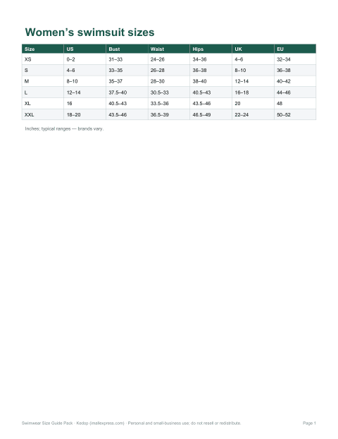 Preview of the first page of Women’s chart (PDF/XLSX)